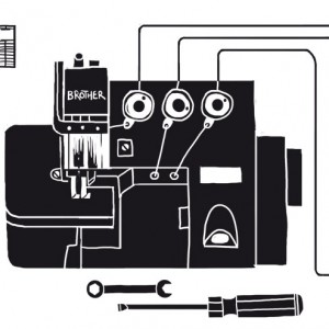 An abstract diagram of a textiles workshop with sewing machine